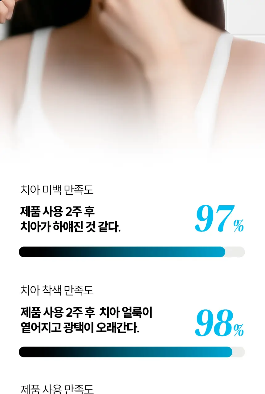 [NEW] 브리올 화이트닝 치아 미백제 4g (치과미백 동일성분) 상세페이지 27